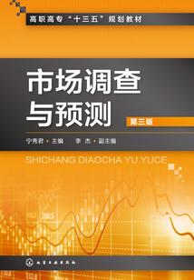 焚怒