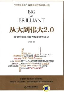 异游梦